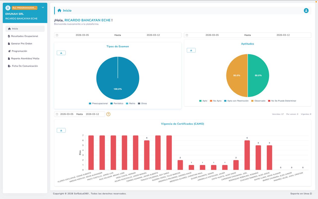 SofSalud 360 — software de salud ocupacional SEYSO para gestión de exámenes médicos ocupacionales